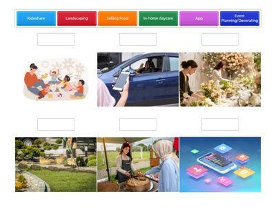 PACED-O Alternatives Practice