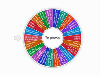 Provocarile lui 4