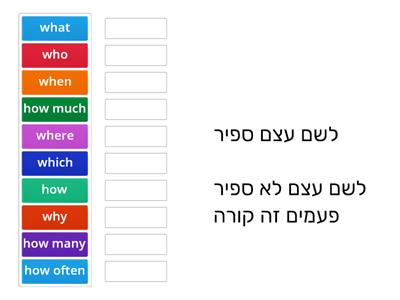 מילות שאלה באנגלית