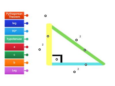 Me8a Math - Pythagorean Theorem: Labels