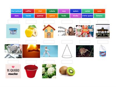Patrones Ortográficos c /k/ y  q /k/