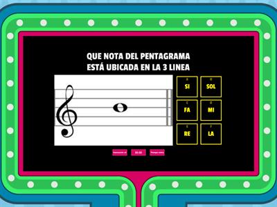 EL PENTAGRAMA Y LAS NOTAS MUSICALES