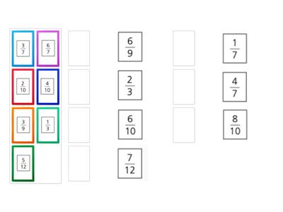Frazioni complementari