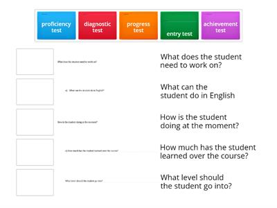 Intro to assessment