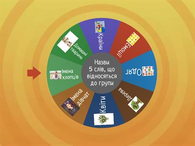 Розвиток уваги Soft skills