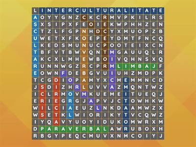 Elemente de Comunicare