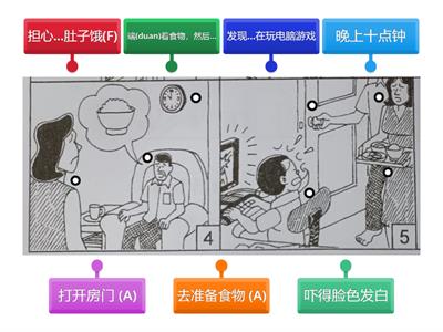 五年级看图作文考前练习 （2）