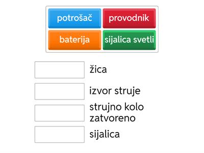 2. materijali 4. razred 