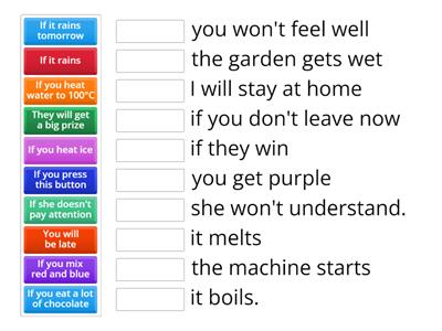 Practice zero first conditional