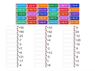  8º ano - Atividades de Matemática