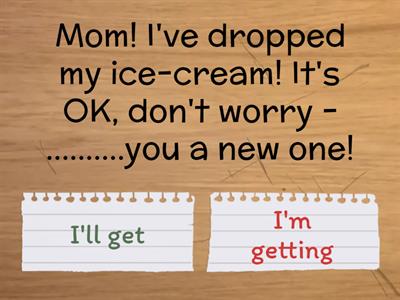 Future Forms | Grammar