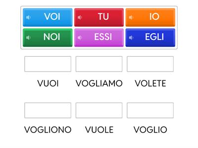 PRESENTE INDICATIVO  (VOLERE)