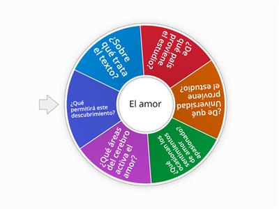 El amor produce el mismo efecto analgésico que los calmantes