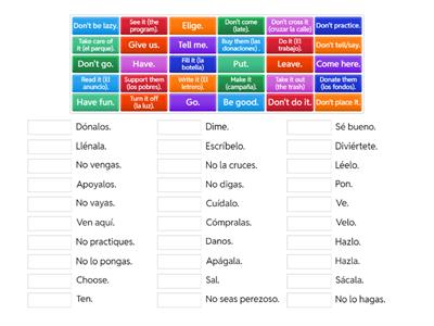  Affirmative and Negative Informal (Tú) Commands with pronouns