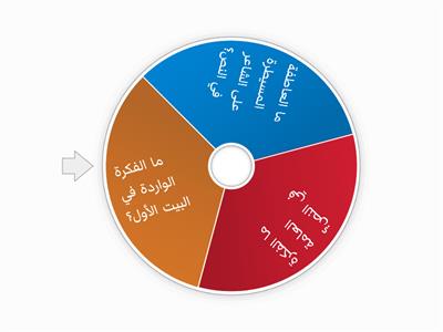 تعزيز القراءة تاسع