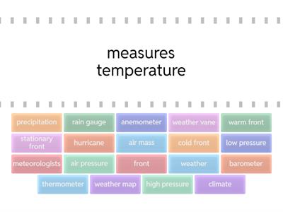 Weather and Climate