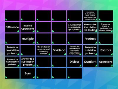 6th grade Math Vocabulary
