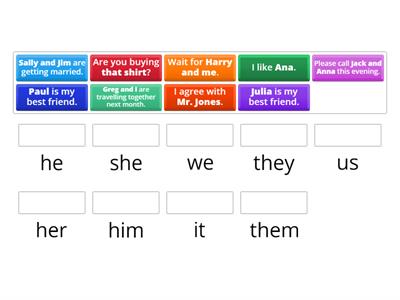 Subject and Object Pronouns