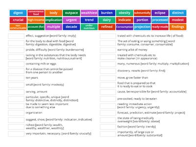 Unit 6 language cert C2 Mastery level_ Vocabulary eating habits