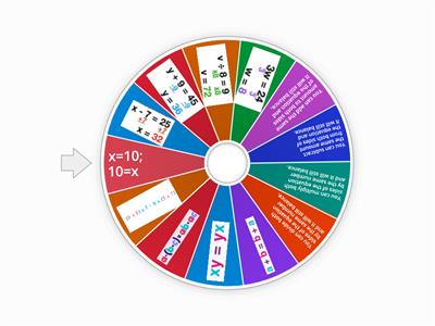 Properties of Equality and Real Numbers