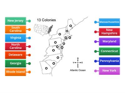 13 Colonies