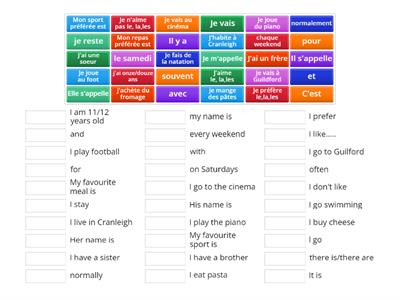 Form 5 essential verbs 