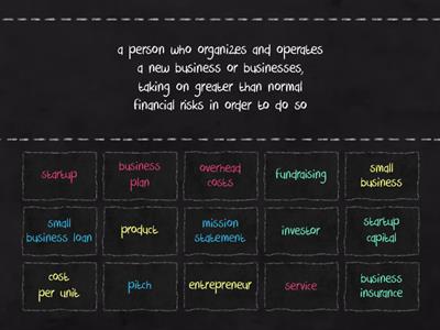 Entrepreneurship Vocab