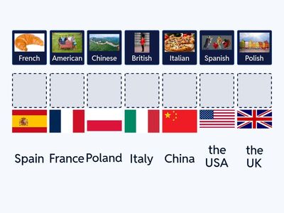  Countries Nationalities