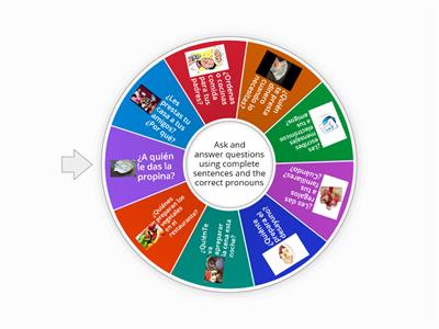 Double object pronoun