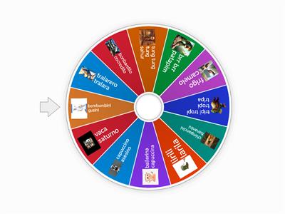 que brainrot eres???