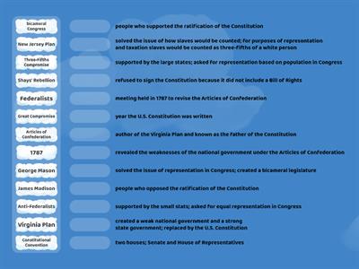 Constitutional Convention