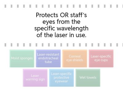 Laser Safety Device or Equipment