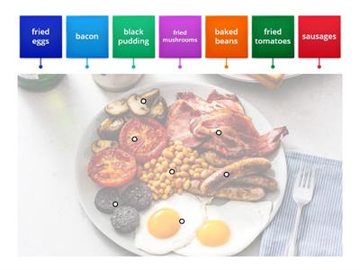 Full English breakfast