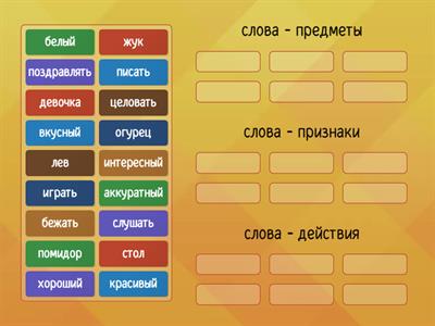 Части речи. 1 класс