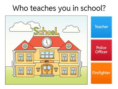 Who / What Community Questions