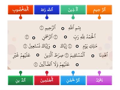 001. Al-Fatihah (2) الفاتحة