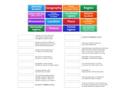 5 Themes of Geography