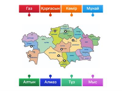 қазба байлық