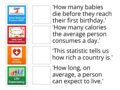 Development Indicators S2 RWPW