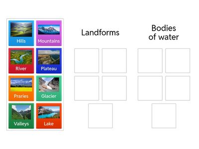 Landforms and Bodies of Water in Alberta