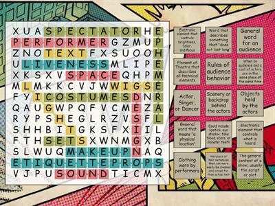 Elements of Theatre and Design