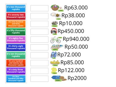 Unit 3 How Much Is it? My Next Words Grade 5