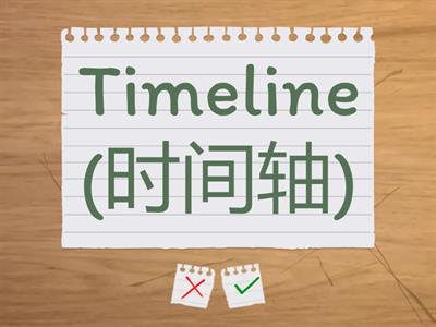 Animation Vocabulary