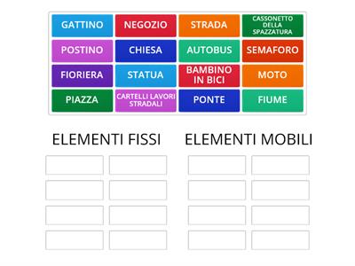 ELEMENTI FISSI E MOBILI