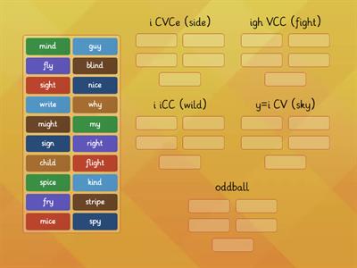 WWP Sort 22: Long i