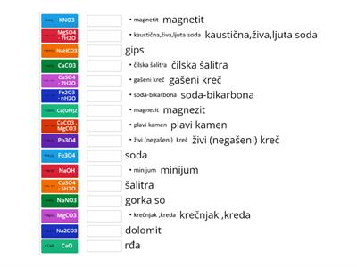 TRIVIJALNI   NAZIVI