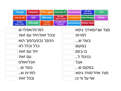 Connectors-Contrast (קשר של ניגוד)