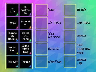 Connectors-Contrast (קשר של ניגוד)