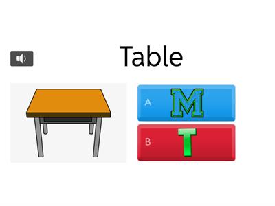 PHONEMES