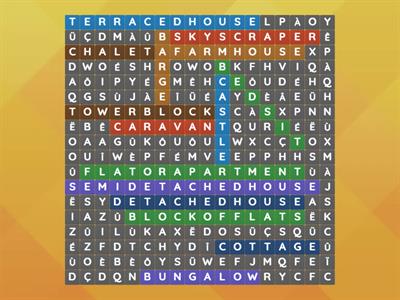 Types of housing 2.